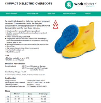 характеристики